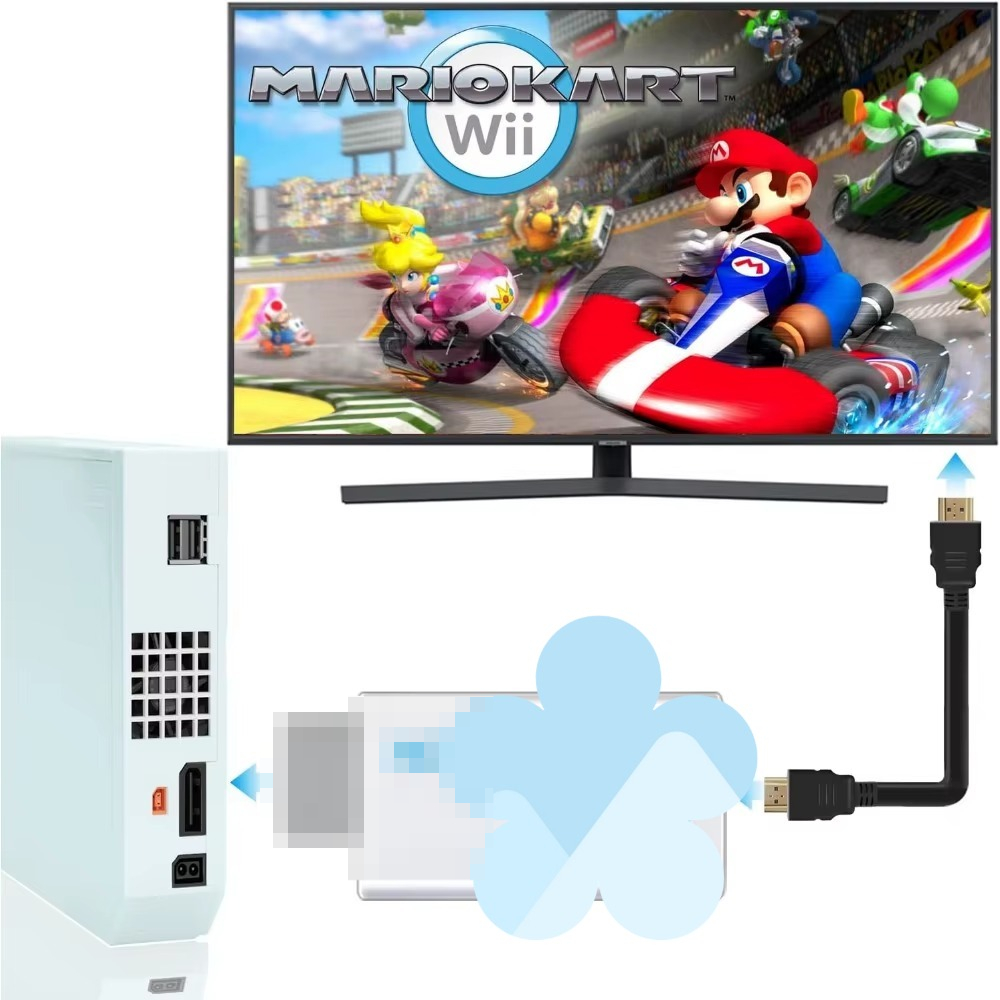 1080P Full HD Adaptör Kablosu, - Gaming Console Tv incelemesi ve fiyatı