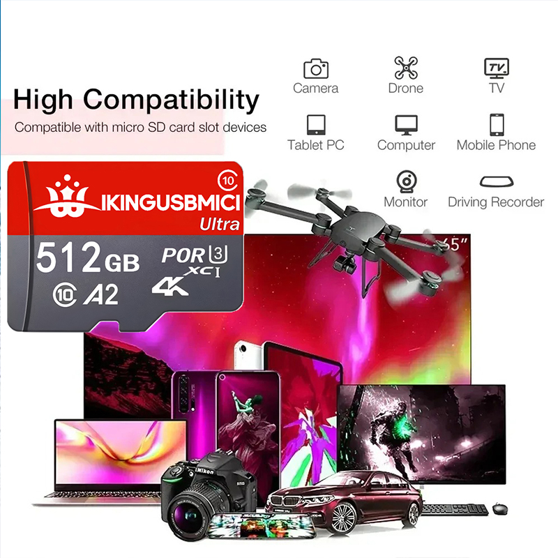 64 GB, 512 GB, 128 GB – En İyi - Gaming Console All incelemesi ve fiyatı